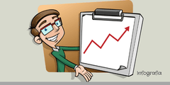 VIDEOS INFOGRAFICOS - DIPRO PLUS MARKETING DIGITAL